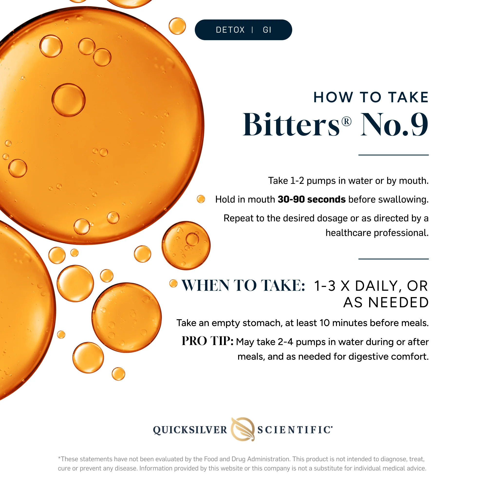 BITTERS_No9_-_How_to_Take_Infograph.jpg